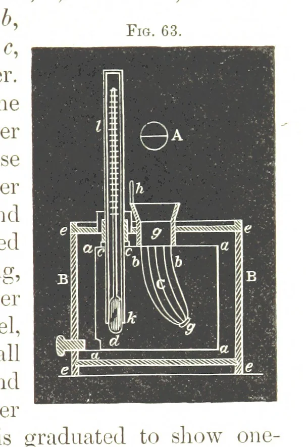 An illustration from Manual of practical assaying, 1868, leaf 177
