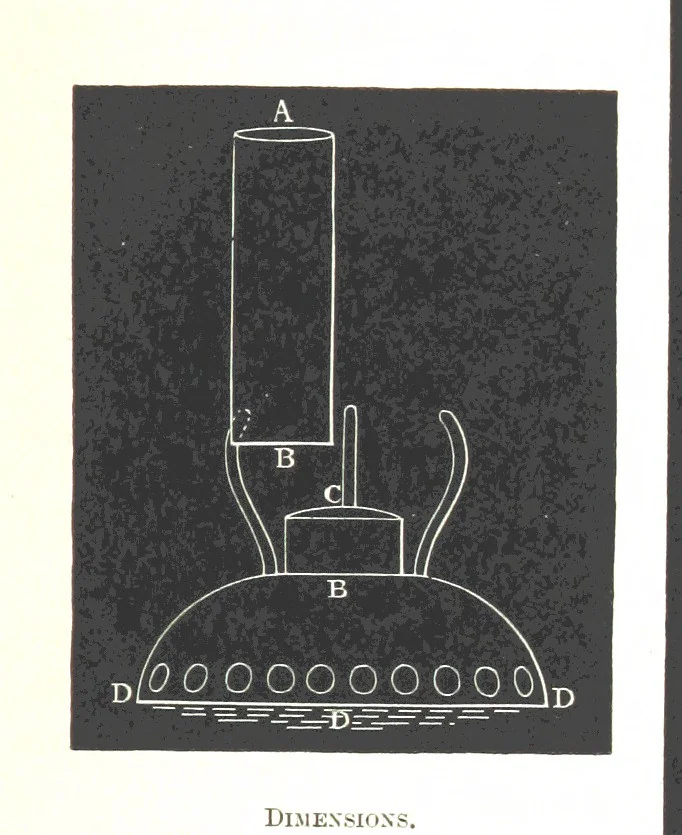 An illustration from Manual of practical assaying, 1868, leaf 189