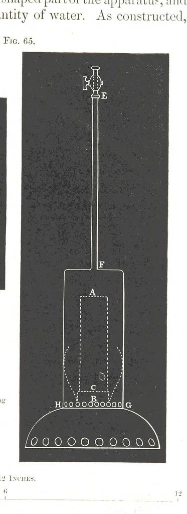 An illustration from Manual of practical assaying, 1868, leaf 189