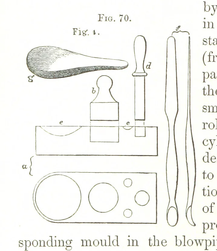 An illustration from Manual of practical assaying, 1868, leaf 266