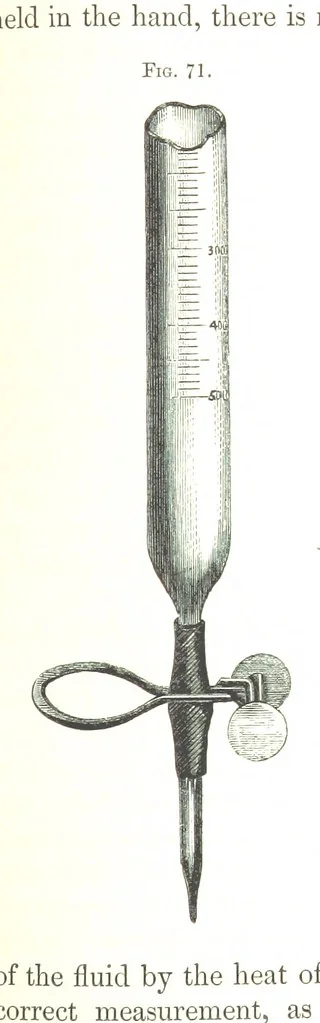 An illustration from Manual of practical assaying, 1868, leaf 289