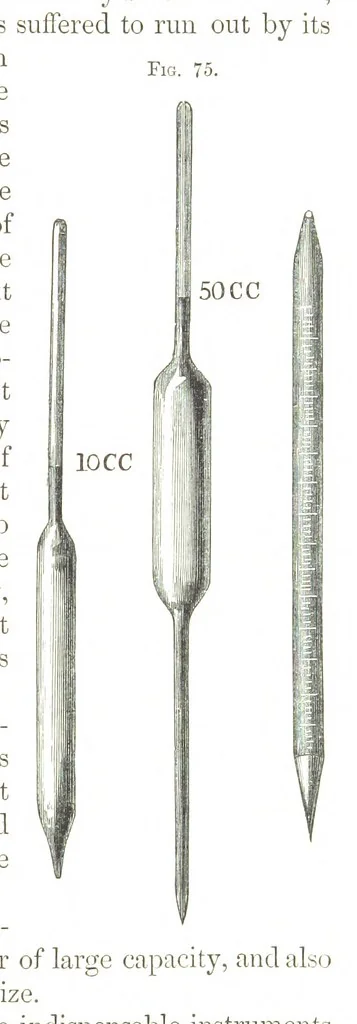 An illustration from Manual of practical assaying, 1868, leaf 291
