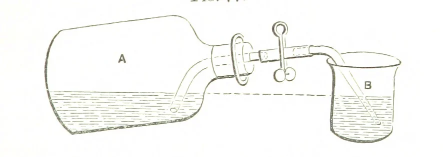 An illustration from Manual of practical assaying, 1868, leaf 323