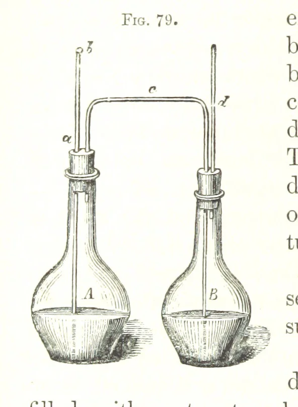 An illustration from Manual of practical assaying, 1868, leaf 334