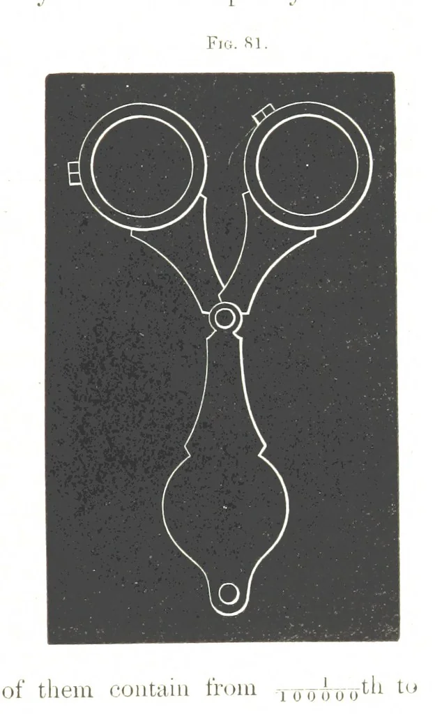 An illustration from Manual of practical assaying, 1868, leaf 525