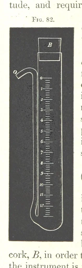 An illustration from Manual of practical assaying, 1868, leaf 538