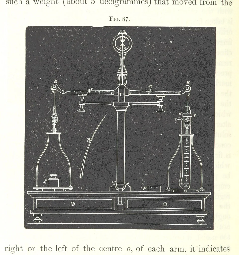 An illustration from Manual of practical assaying, 1868, leaf 542