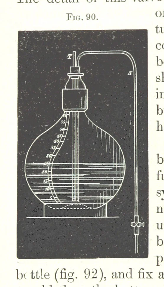 An illustration from Manual of practical assaying, 1868, leaf 548