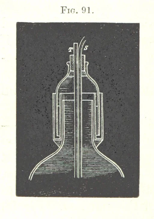 An illustration from Manual of practical assaying, 1868, leaf 548
