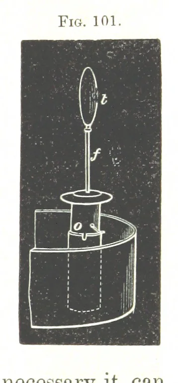 An illustration from Manual of practical assaying, 1868, leaf 555