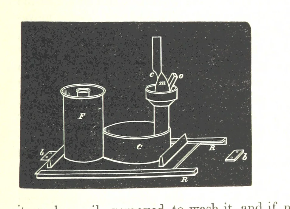 An illustration from Manual of practical assaying, 1868, leaf 555