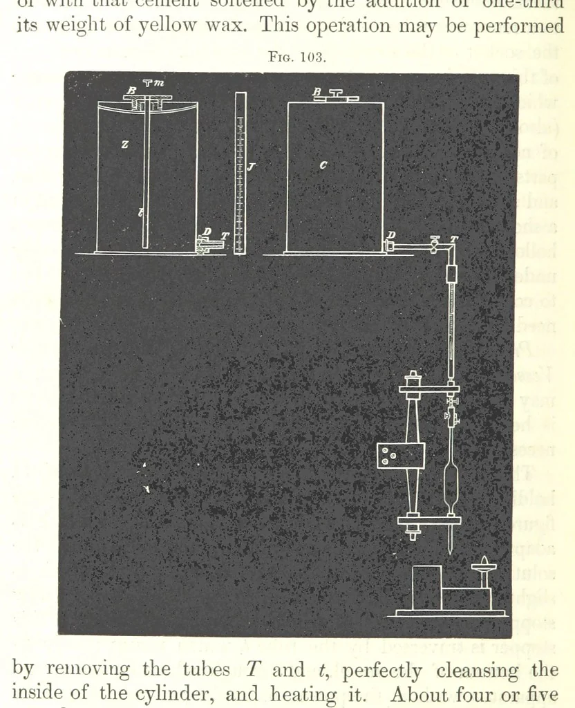 An illustration from Manual of practical assaying, 1868, leaf 558