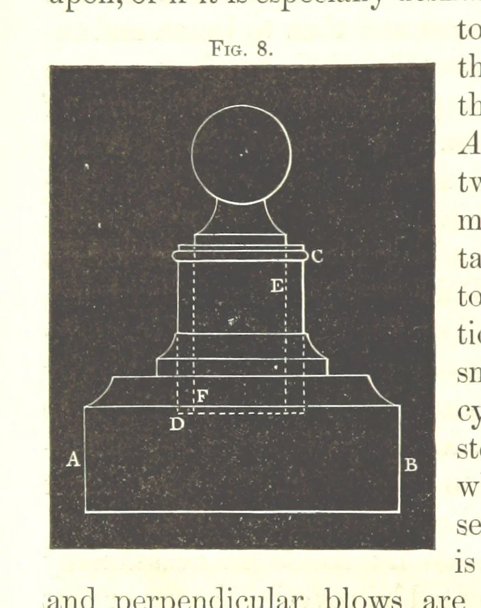An illustration from Manual of practical assaying, 1868, leaf 58