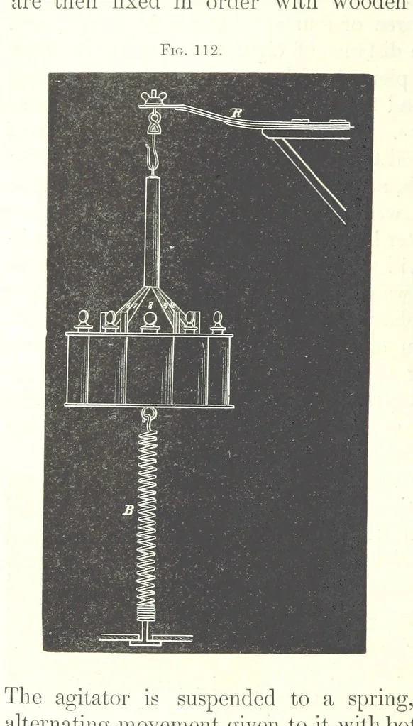 An illustration from Manual of practical assaying, 1868, leaf 596