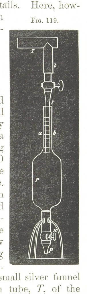 An illustration from Manual of practical assaying, 1868, leaf 601