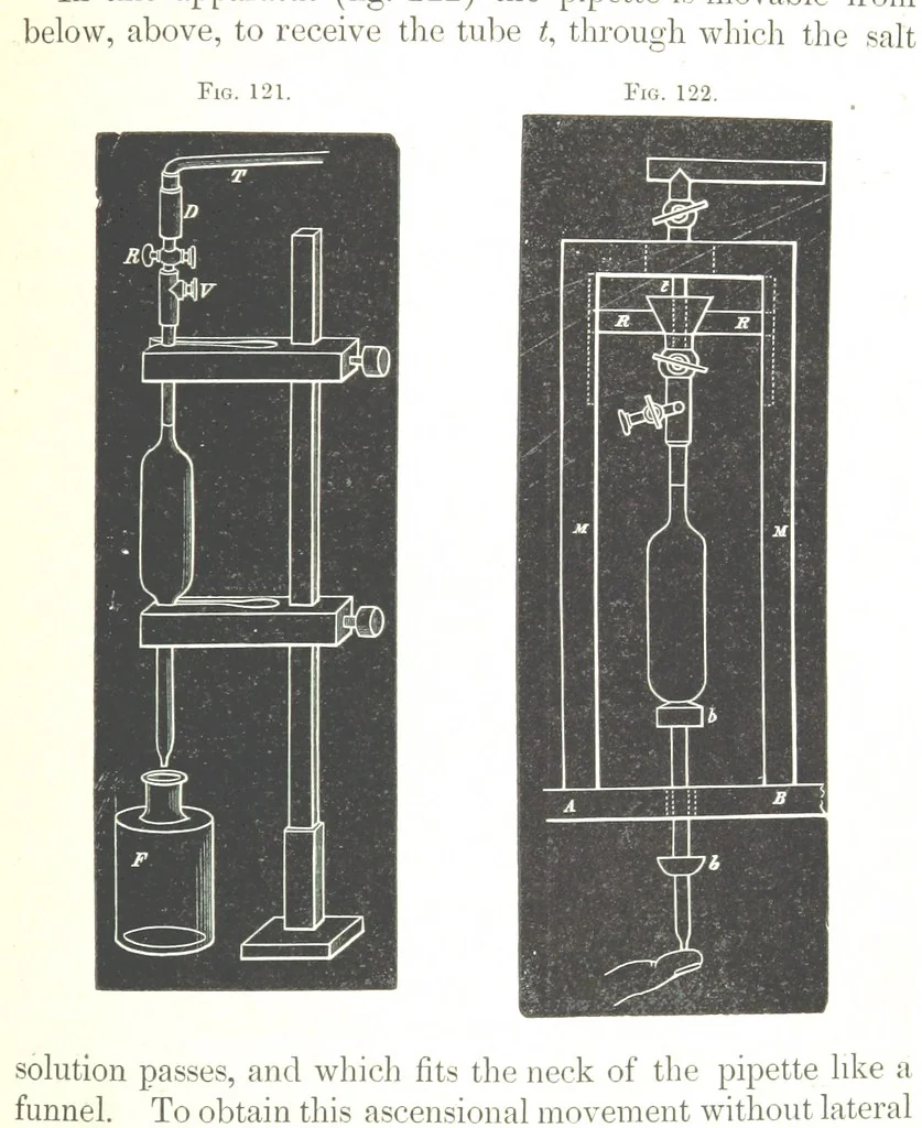 An illustration from Manual of practical assaying, 1868, leaf 603