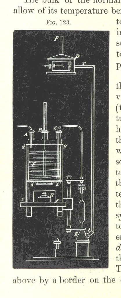 An illustration from Manual of practical assaying, 1868, leaf 604