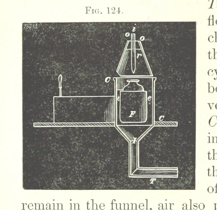 An illustration from Manual of practical assaying, 1868, leaf 606