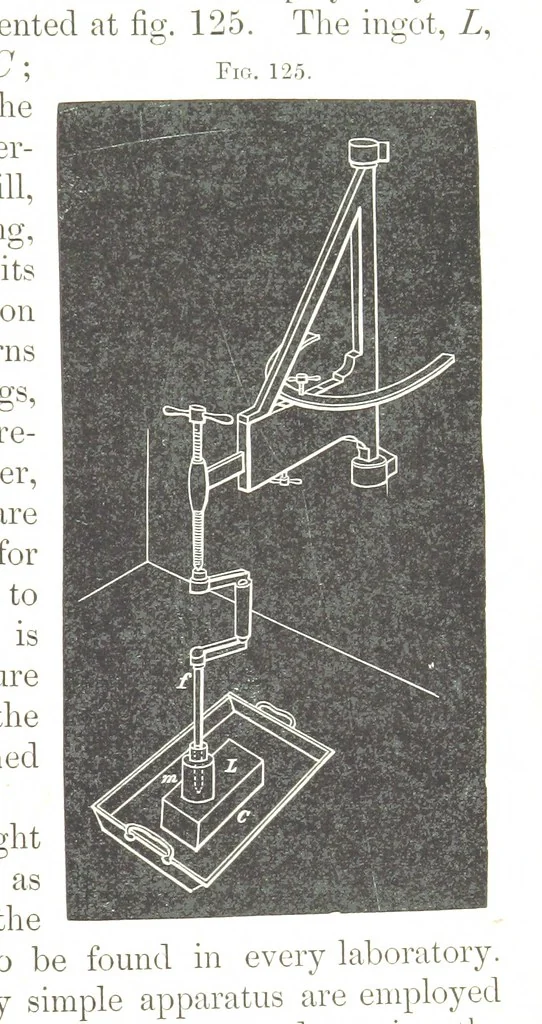 An illustration from Manual of practical assaying, 1868, leaf 607