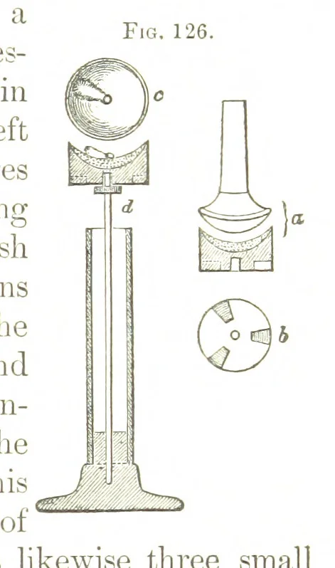 An illustration from Manual of practical assaying, 1868, leaf 621