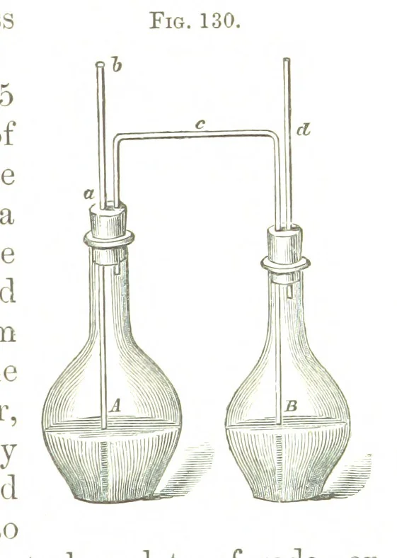 An illustration from Manual of practical assaying, 1868, leaf 699