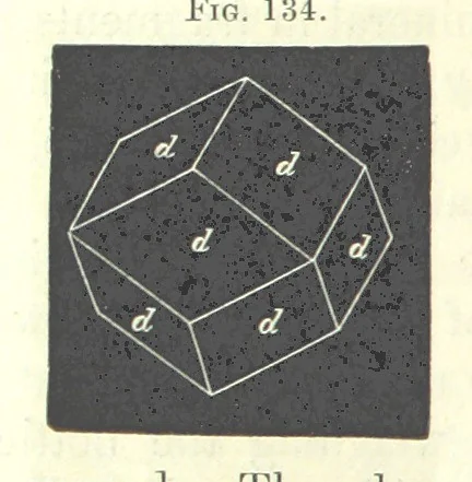 An illustration from Manual of practical assaying, 1868, leaf 718