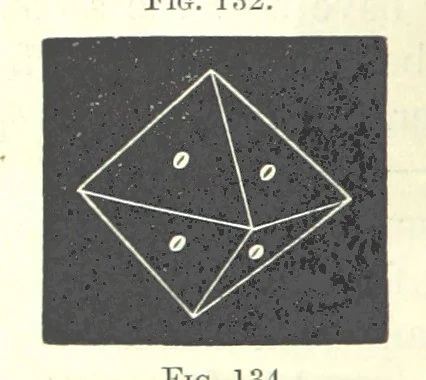 An illustration from Manual of practical assaying, 1868, leaf 718
