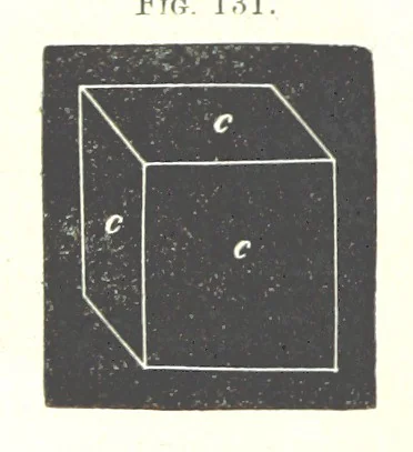 An illustration from Manual of practical assaying, 1868, leaf 718