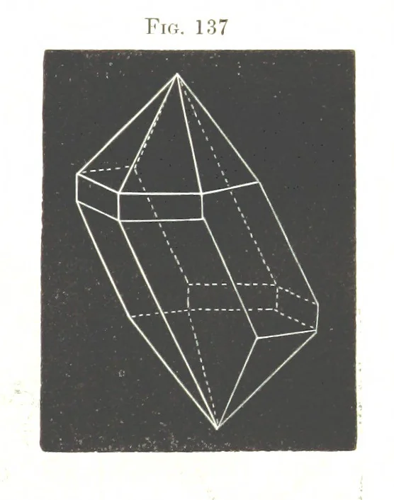 An illustration from Manual of practical assaying, 1868, leaf 719
