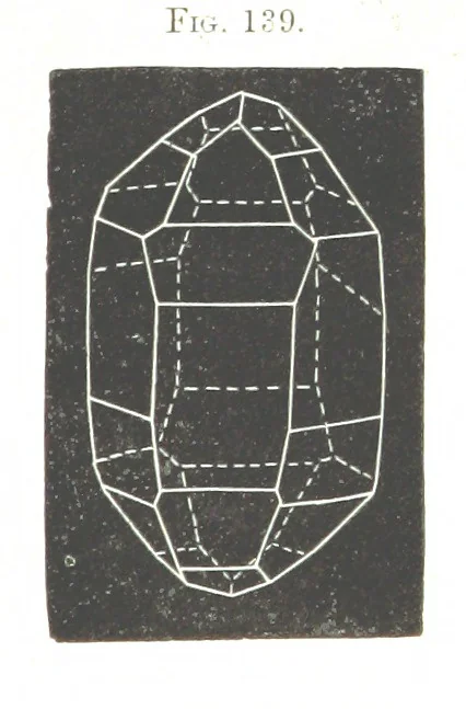 An illustration from Manual of practical assaying, 1868, leaf 719