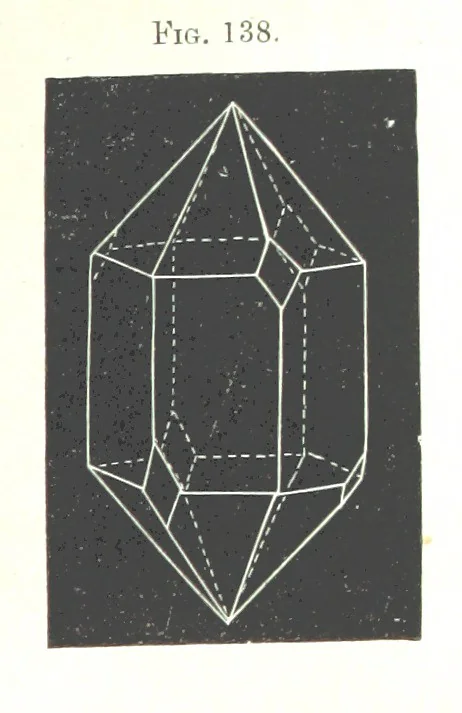 An illustration from Manual of practical assaying, 1868, leaf 719