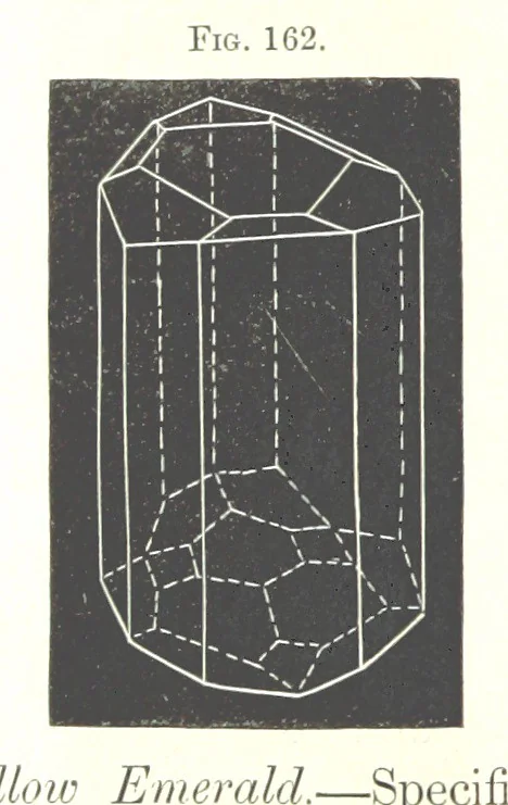 An illustration from Manual of practical assaying, 1868, leaf 726