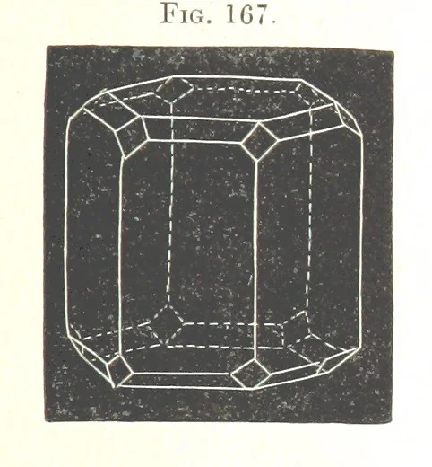 An illustration from Manual of practical assaying, 1868, leaf 727