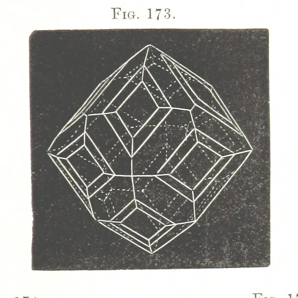 An illustration from Manual of practical assaying, 1868, leaf 729