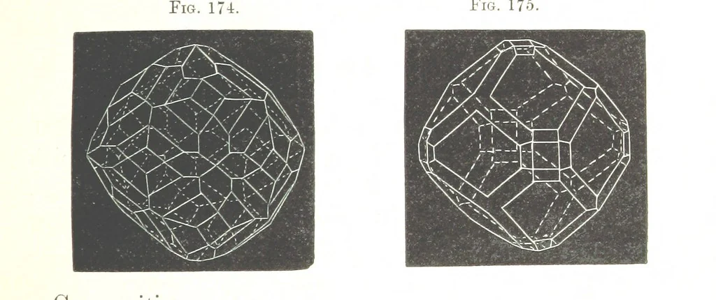 An illustration from Manual of practical assaying, 1868, leaf 729