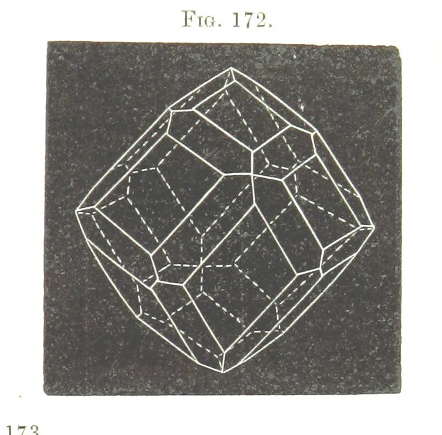 An illustration from Manual of practical assaying, 1868, leaf 729