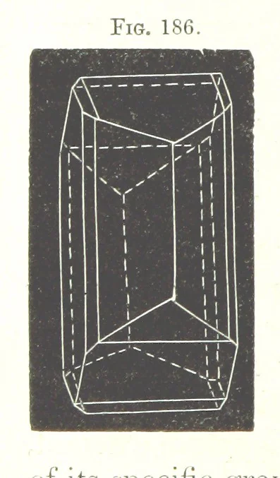 An illustration from Manual of practical assaying, 1868, leaf 738