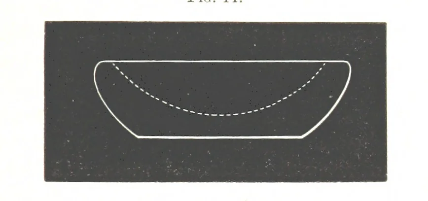 An illustration from Manual of practical assaying, 1868, leaf 83