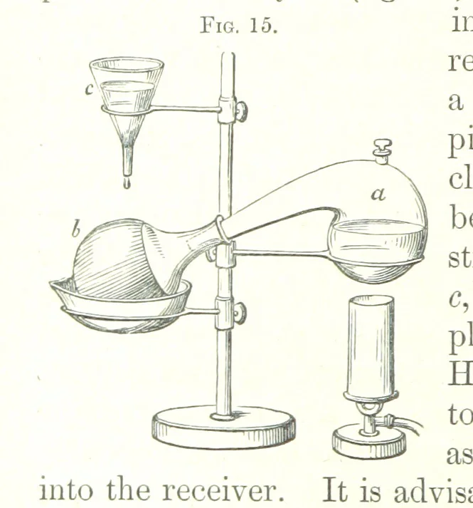 An illustration from Manual of practical assaying, 1868, leaf 88