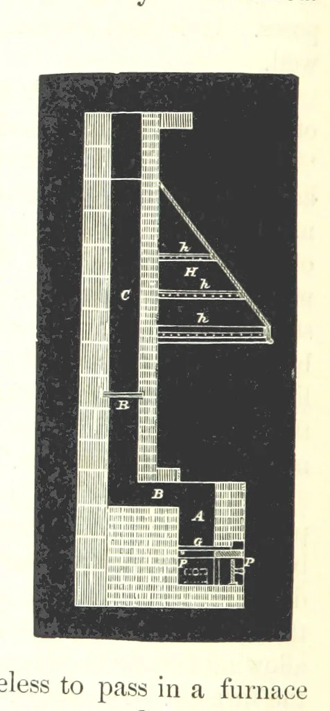 An illustration from Manual of practical assaying, 1868, leaf 98