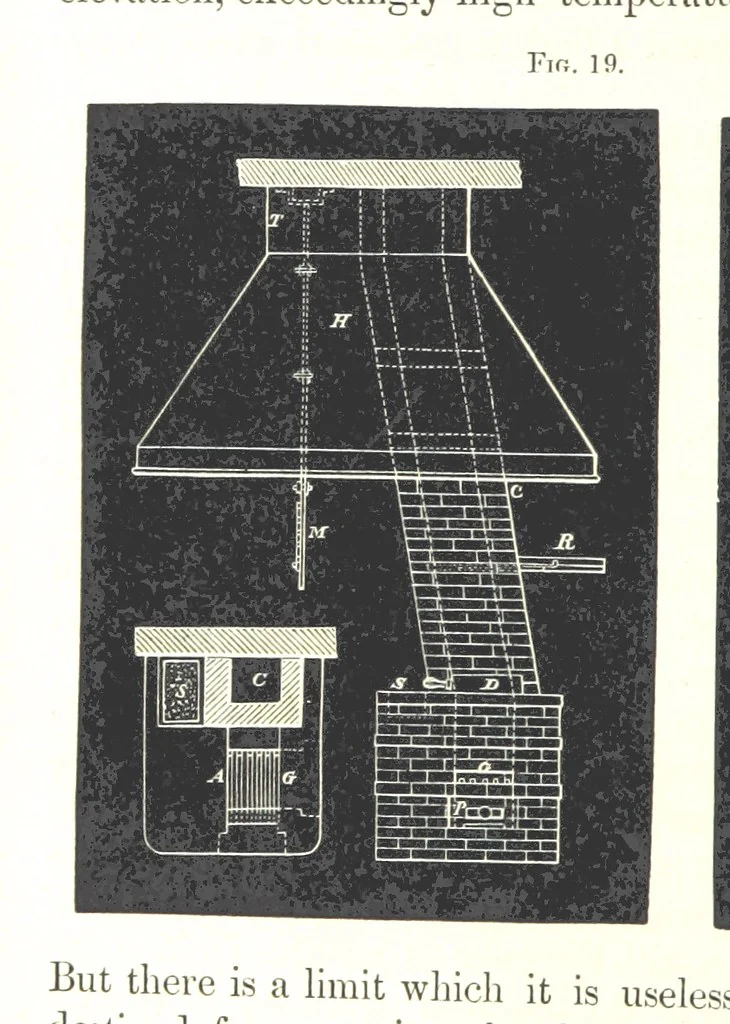 An illustration from Manual of practical assaying, 1868, leaf 98