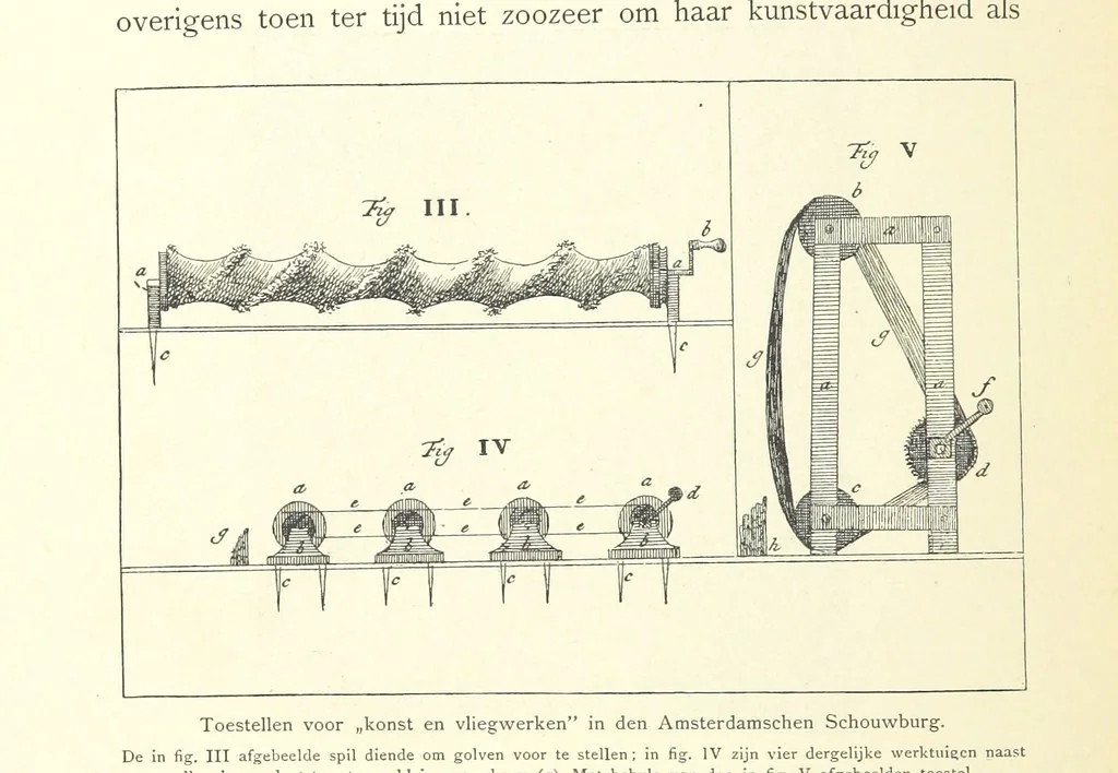 An illustration from Onze Gouden Eeuw. De Republiek der Vereenigde Nederlanden in haar bloeitijd ... Geïllustreerd onder toezicht van J. H. W. Unger, 1896, leaf 498