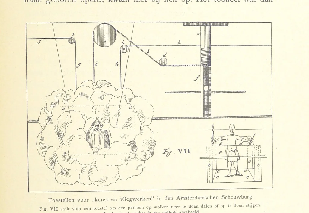 An illustration from Onze Gouden Eeuw. De Republiek der Vereenigde Nederlanden in haar bloeitijd ... Geïllustreerd onder toezicht van J. H. W. Unger, 1896, leaf 499
