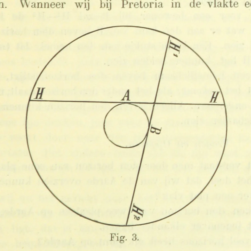 An illustration from Aardrijkskunde van Zuid-Afrika, door Dr. H. Blink ... Uitgegeven door de Nederlandsch Zuid-Afrikaansche Vereeniging, 1889, leaf 19
