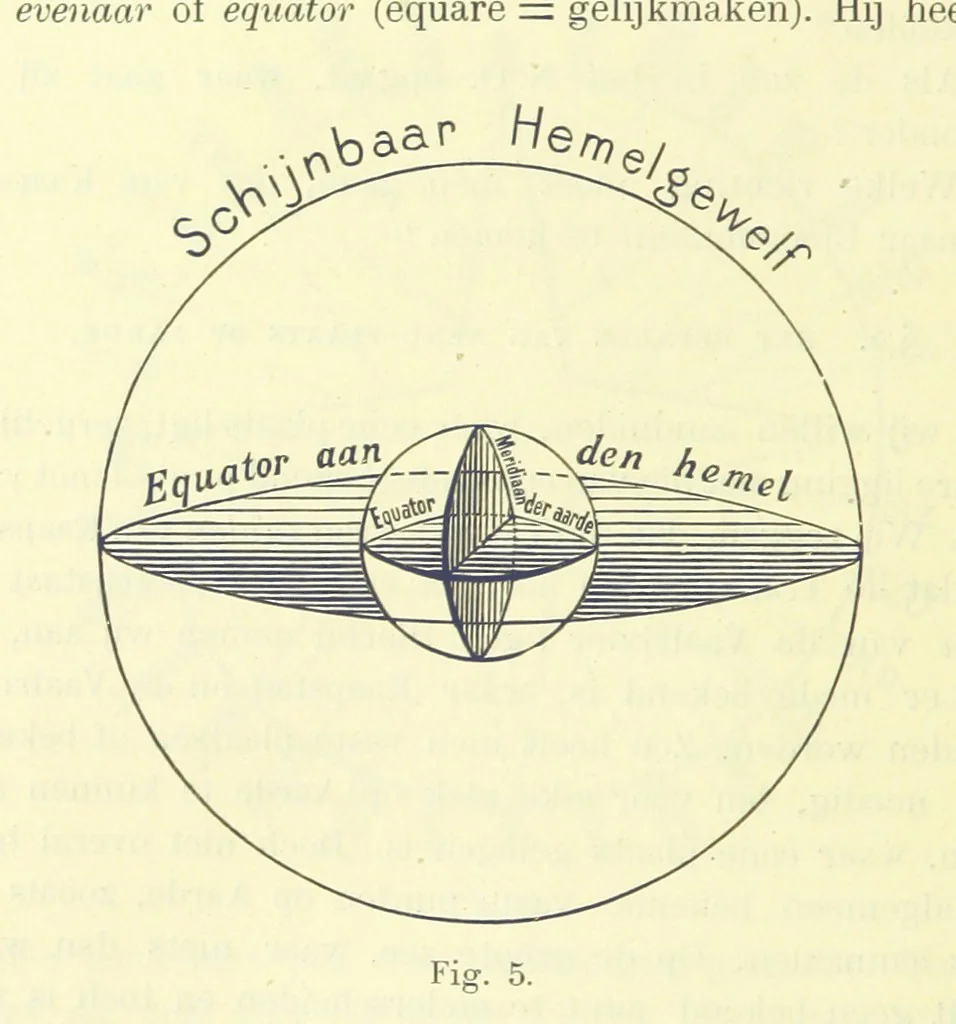 An illustration from Aardrijkskunde van Zuid-Afrika, door Dr. H. Blink ... Uitgegeven door de Nederlandsch Zuid-Afrikaansche Vereeniging, 1889, leaf 24
