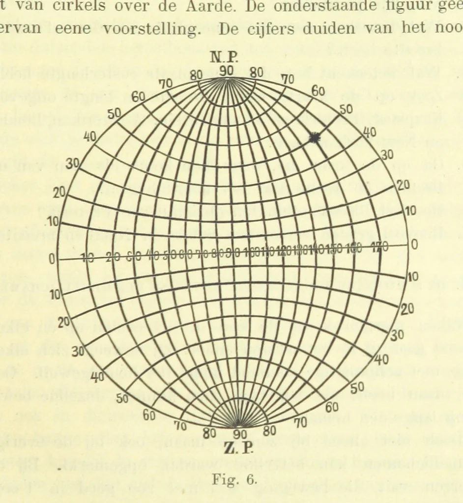An illustration from Aardrijkskunde van Zuid-Afrika, door Dr. H. Blink ... Uitgegeven door de Nederlandsch Zuid-Afrikaansche Vereeniging, 1889, leaf 27