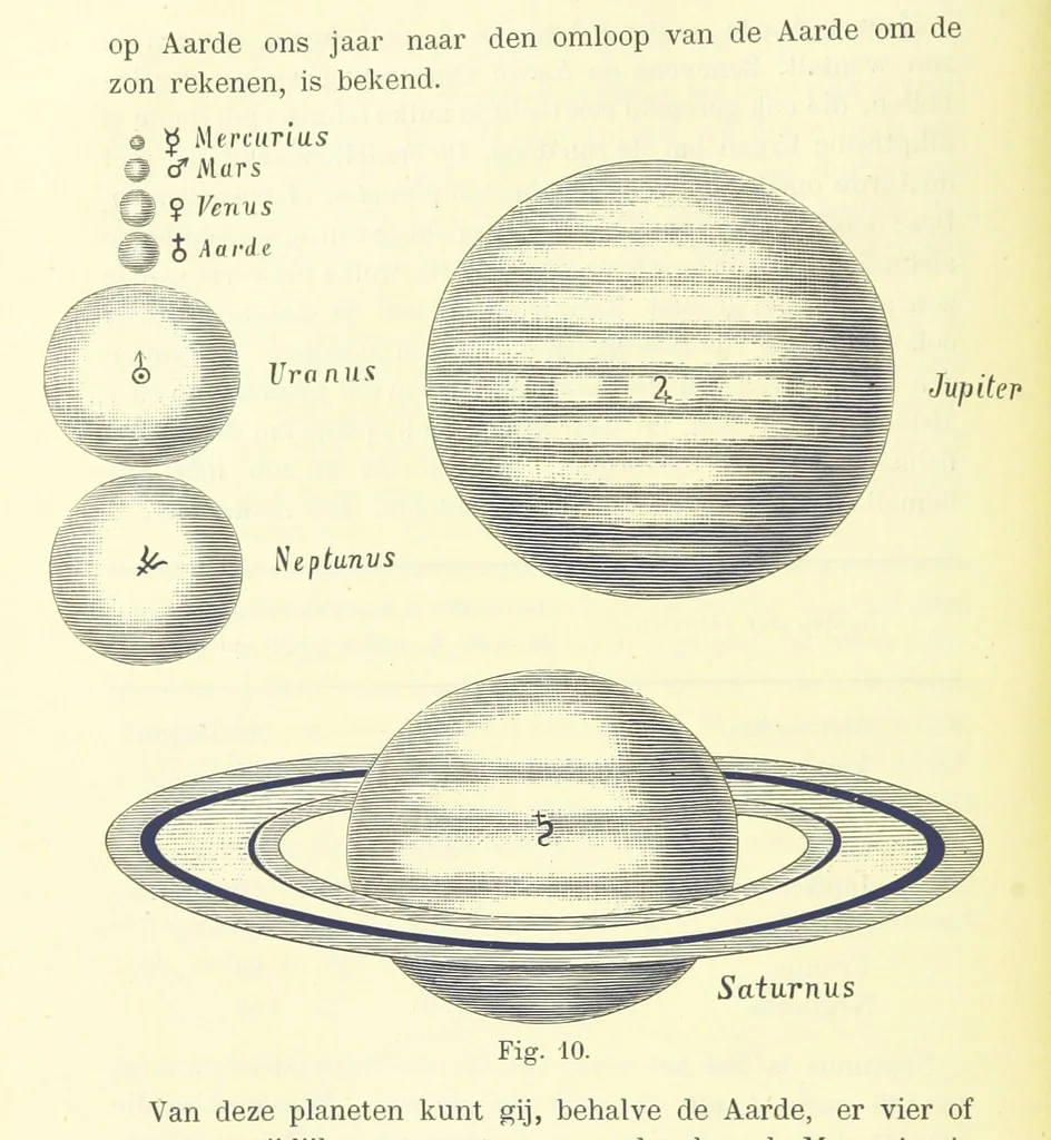 An illustration from Aardrijkskunde van Zuid-Afrika, door Dr. H. Blink ... Uitgegeven door de Nederlandsch Zuid-Afrikaansche Vereeniging, 1889, leaf 38