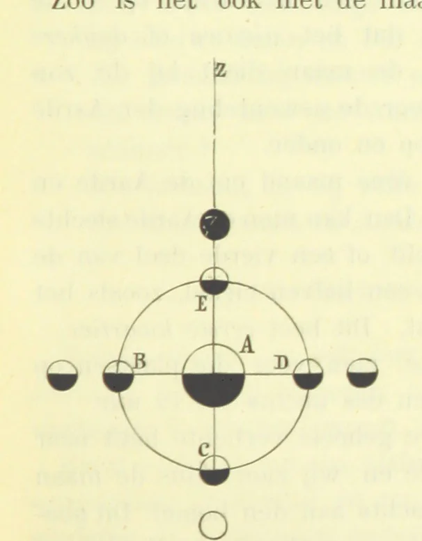 An illustration from Aardrijkskunde van Zuid-Afrika, door Dr. H. Blink ... Uitgegeven door de Nederlandsch Zuid-Afrikaansche Vereeniging, 1889, leaf 45