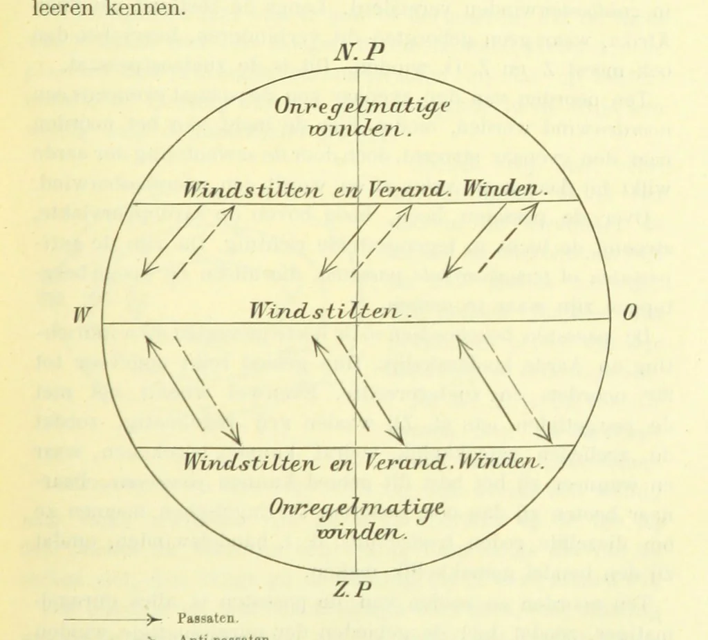 An illustration from Aardrijkskunde van Zuid-Afrika, door Dr. H. Blink ... Uitgegeven door de Nederlandsch Zuid-Afrikaansche Vereeniging, 1889, leaf 63