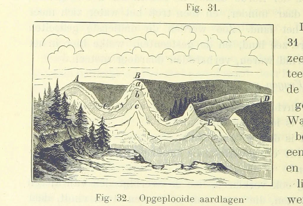 An illustration from Aardrijkskunde van Zuid-Afrika, door Dr. H. Blink ... Uitgegeven door de Nederlandsch Zuid-Afrikaansche Vereeniging, 1889, leaf 90
